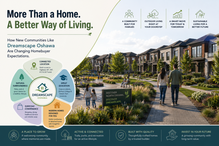 Dreamscape Oshawa Are Changing Homebuyer Expectations